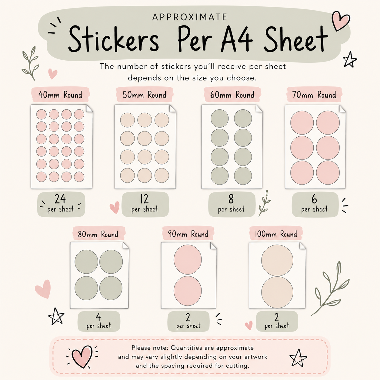 Die-Cut Premium Vinyl Stickers