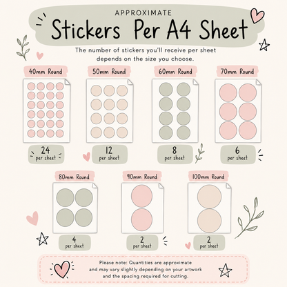 Premium Vinyl Stickers